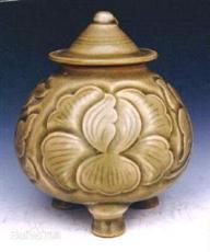 產(chǎn)品展示 藝術(shù)品鑒定的科學(xué)與藝術(shù)